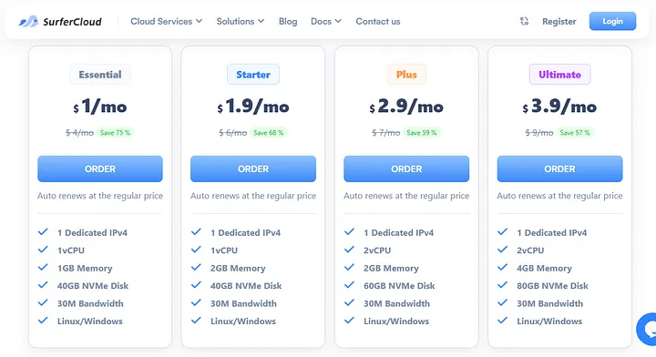 4GB 2 vCPU 80GB SSD $3.9/M | Windows VPS: Secure and Fast
