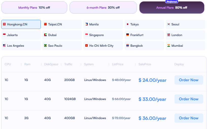 Cheap VPS Server | High Quality, Still Affordable 💲24/Year