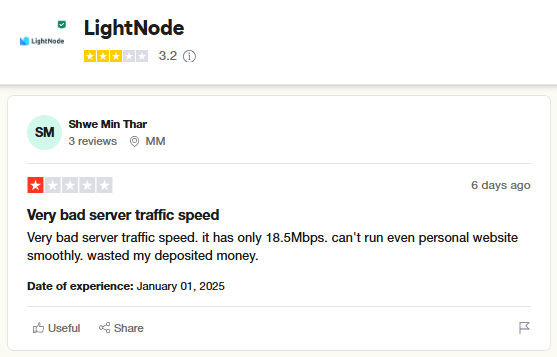 LightNode Review: A Disappointing Experience with Slow Server Speeds