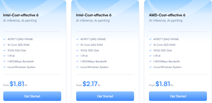 Top Cloud GPU Providers in 2025: Powering Next-Gen Computing