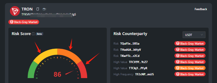 🚨Important Notice Regarding USDT Payments – Risk Detection Required Before Recharge
