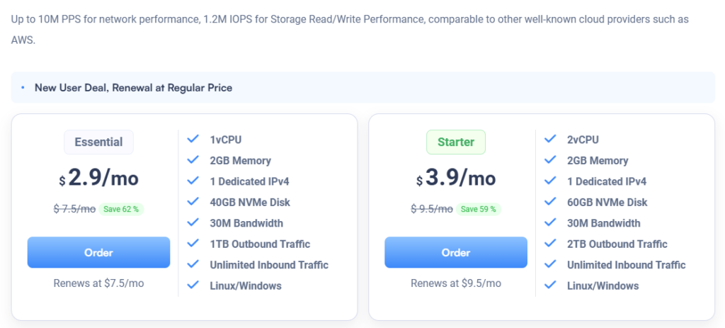 We are excited to announce the ULightHost Promotion, now live at SurferCloud. Designed as a Simple Application Server, ULightHost provides developers, startups, and small businesses with reliable and cost-effective cloud hosting. Whether you’re running personal sites, testing environments, or lightweight applications, this deal is tailored for you.