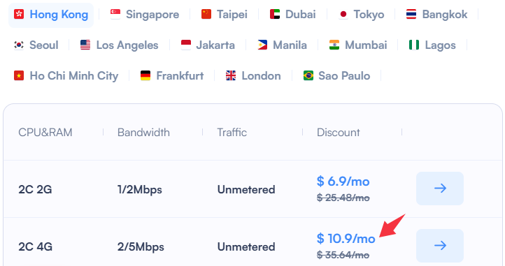 SurferCloud UHost 2C4G: Powerful Cloud Servers with Unlimited Bandwidth from $10.9/mo