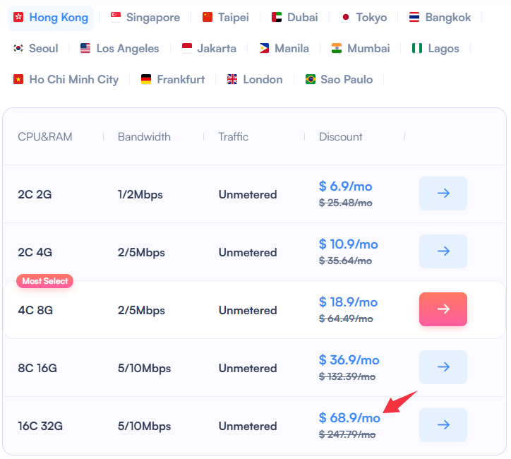 SurferCloud UHost 16C32G: Elite Cloud Servers with 16 vCPU & 32GB RAM from $68.9/mo