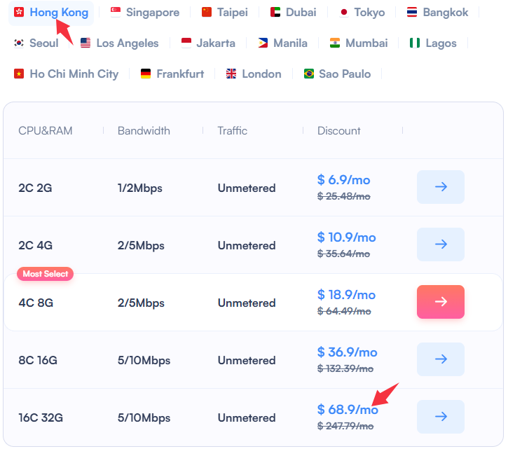 SurferCloud UHost 16C32G: The Ultimate Cloud Server in Los Angeles, From $113.49/mo