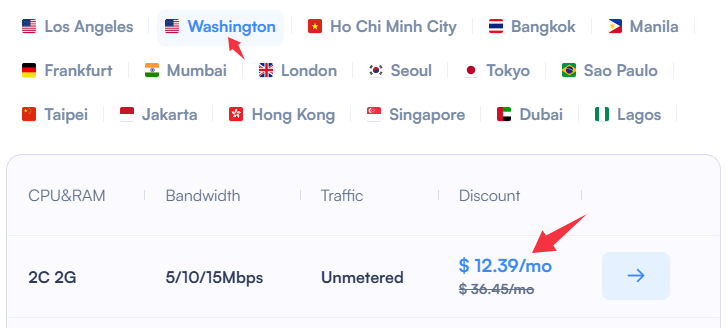 SurferCloud UHost Washington D.C.: 2C2G Cloud Server with Unlimited Traffic, Price-Locked from $12.39/mo