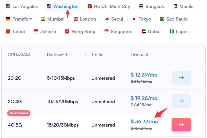 SurferCloud UHost 4C8G – High-Performance Elastic Compute in Washington
