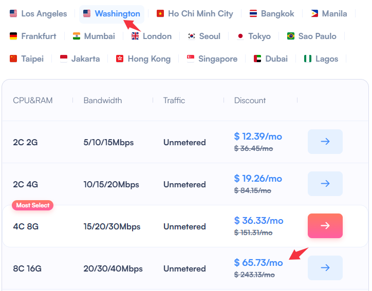 SurferCloud UHost 8C16G – Enterprise-Grade Elastic Compute in Washington