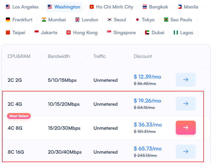 SurferCloud UHost Elastic Compute – Washington 2C4G, 4C8G, and 8C16G Cloud Server Plans with Unlimited Traffic & Dedicated Bandwidth