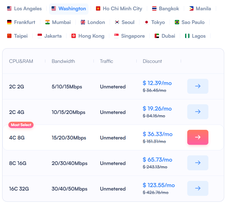 SurferCloud UHost 16C32G Cloud Server – Washington High-Performance Elastic Compute with Dedicated Bandwidth and Unlimited Traffic