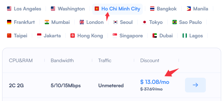 SurferCloud UHost 2C2G Cloud Server – Ho Chi Minh City Elastic Compute with Dedicated Bandwidth & Unlimited Traffic