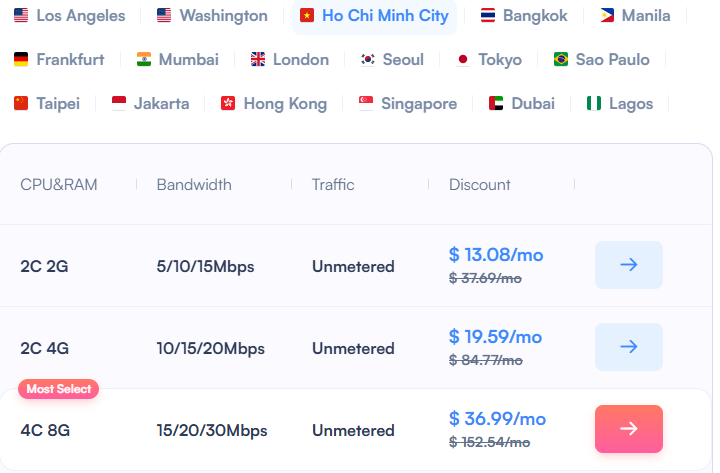 SurferCloud UHost Ho Chi Minh City – 2C2G, 2C4G, 4C8G Cloud Servers with Dedicated Bandwidth & Unlimited Traffic