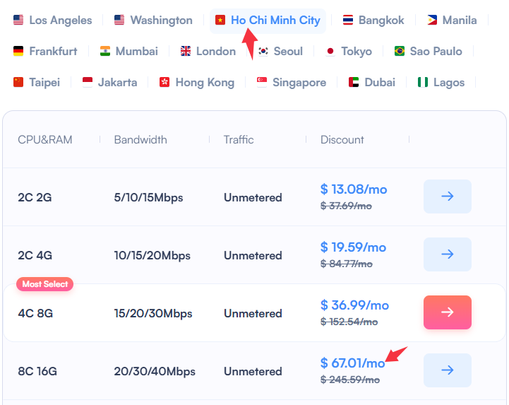 SurferCloud Ho Chi Minh City 8C16G Cloud Server – High-Performance Elastic Compute with 20–40 Mbps Dedicated Bandwidth from $67.01/mo