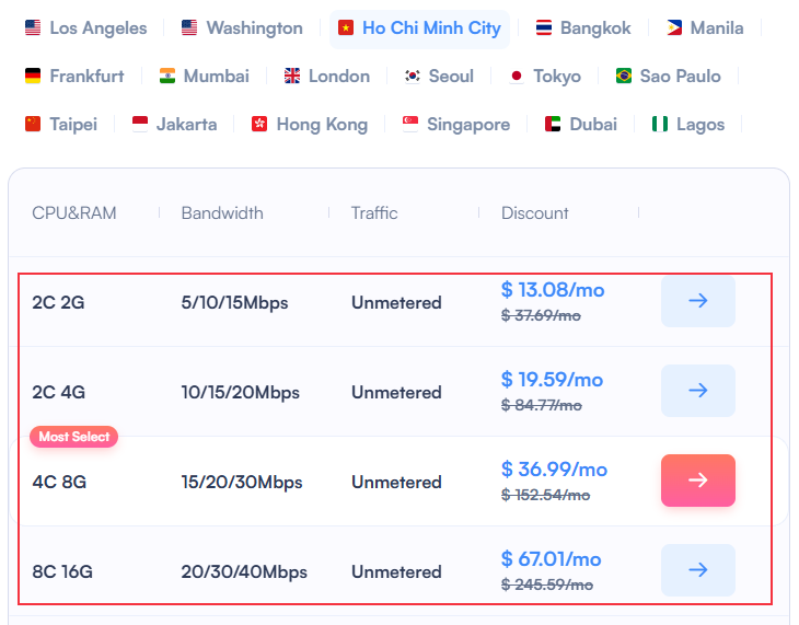 SurferCloud Ho Chi Minh City Cloud Servers – 2C2G, 2C4G, 4C8G, 8C16G UHost with Dedicated Bandwidth & Unlimited Traffic