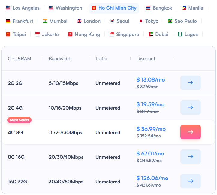 SurferCloud UHost 16C32G Cloud Server – Ho Chi Minh City Elastic Compute with 30–50 Mbps Dedicated Bandwidth from $126.06/mo