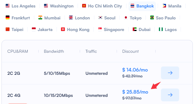 Newly Launched: SurferCloud Bangkok Data Center 2C 4G Cloud Servers with Dedicated Bandwidth & Unlimited Data, from just $25.85/mo