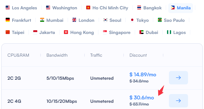 SurferCloud Manila VPS Hosting – 2C4G Plans with Dedicated Bandwidth & Unlimited Traffic