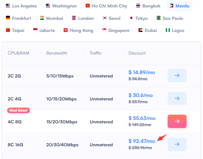 SurferCloud Manila VPS – 8C16G High-Performance Plans with Dedicated Bandwidth