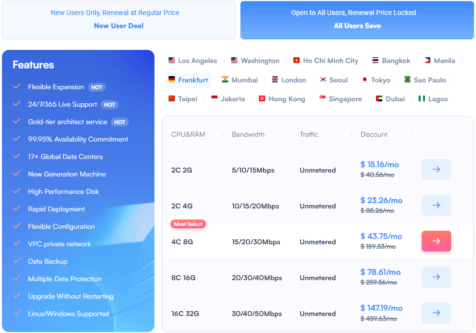 SurferCloud Frankfurt Data Center – Reliable Cloud Hosting with Flexible Plans