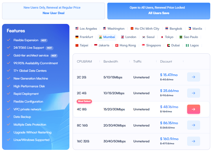 SurferCloud: 8C 16G Mumbai Cloud Server | Unlimited Traffic & Exclusive Rates