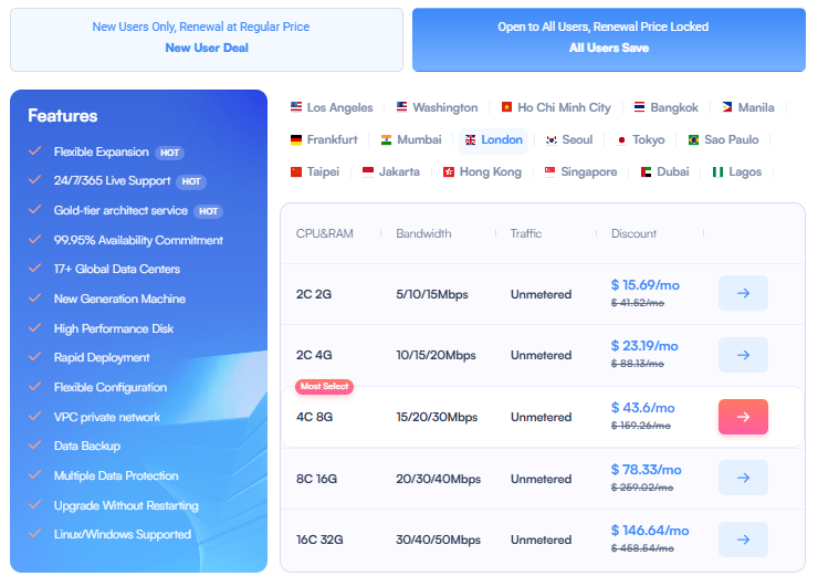 SurferCloud London 16C 32G Dedicated Cloud Server – Enterprise Power with Locked Renewal Savings