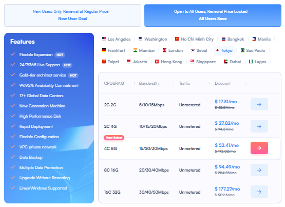 SurferCloud Tokyo Cloud Server | High-Performance VPS from $17.31/mo