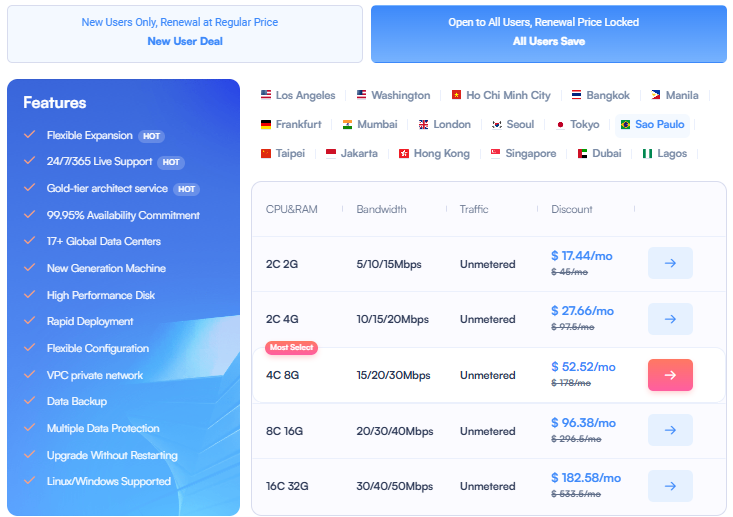 SurferCloud Brazil São Paulo Cloud Server Promo – Elastic Compute Plans with Locked Renewal Pricing