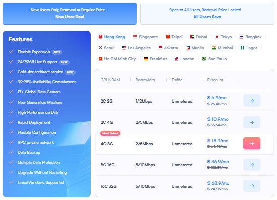 [Promo] Global 17 DCs – Unmetered Bandwidth Cloud Server from $6.9/mo | Hourly Billing Supported