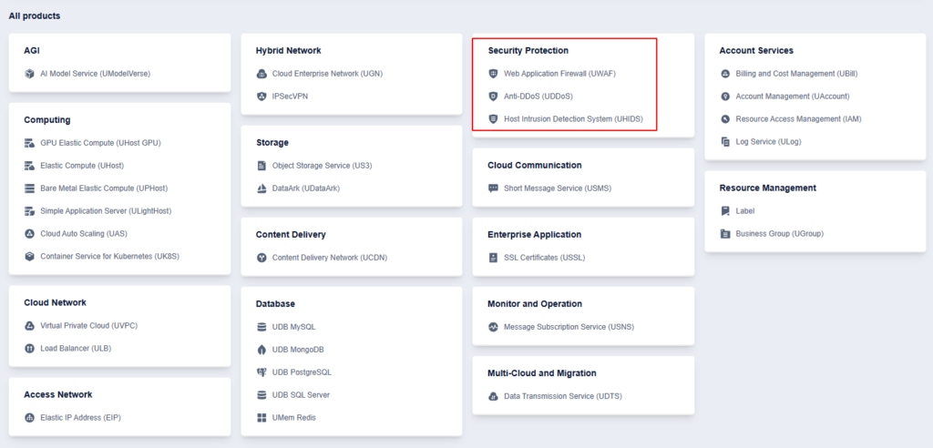SurferCloud DDoS Protection: A Security Shield for SMBs