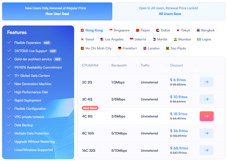 Unlock Superior Performance with SurferCloud Hong Kong UHost Elastic Compute