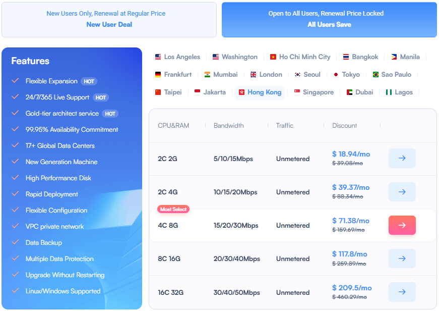 Unlock Superior Performance with SurferCloud Hong Kong UHost Elastic Compute