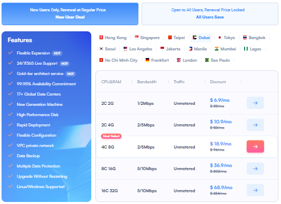SurferCloud Dubai Cloud Server Deal: Unmetered Traffic, Dedicated Bandwidth from $6.9/mo!