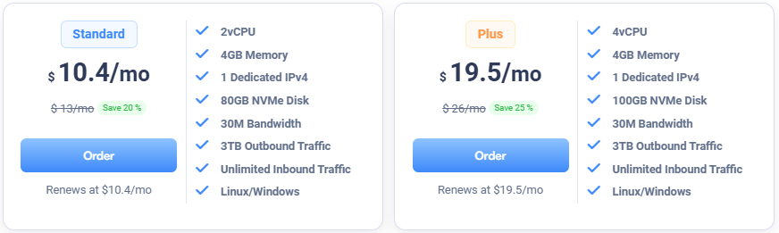 SurferCloud VPS: Get 4vCPU Configuration, 3TB Traffic, for a Locked Price of $19.5/mo