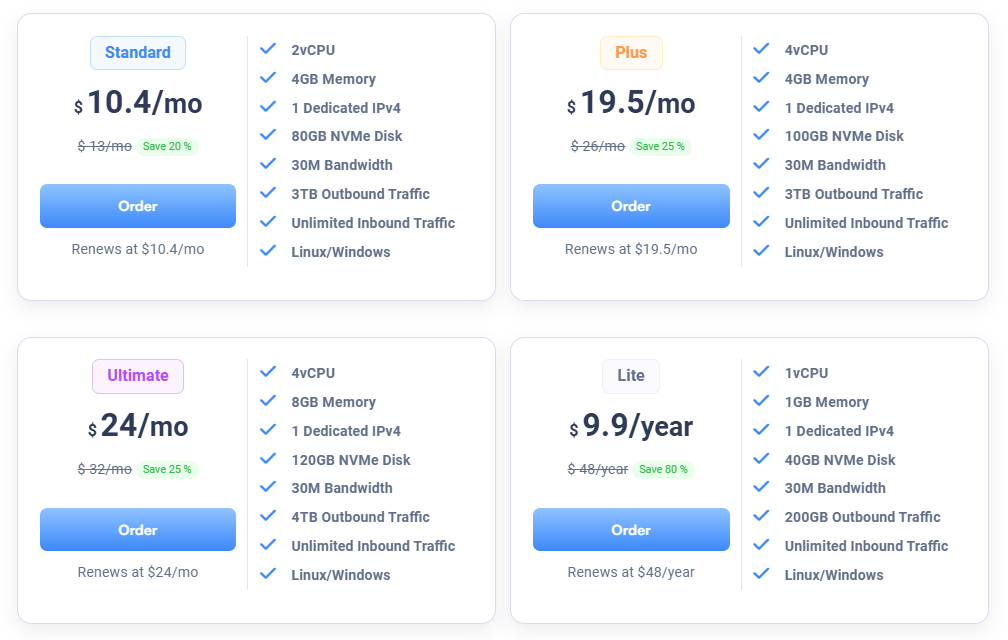 SurferCloud Hong Kong Lite VPS: $9.9/year Entry-Level Cloud Server with Stable International Network