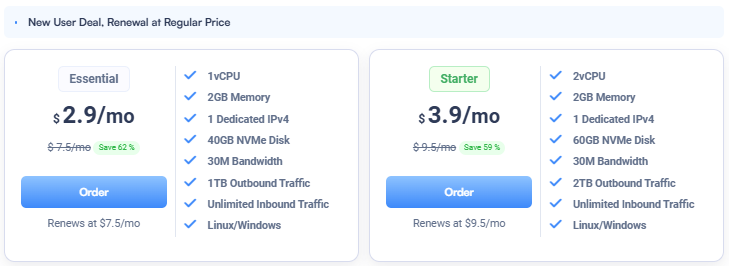 SurferCloud Essential VPS: $2.9/mo with 30Mbps Bandwidth & 1TB Traffic – Stable NVMe Cloud Hosting