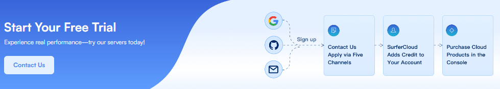 SurferCloud Unveils a New Homepage: Powerful Cloud Solutions, Personalized Care, Anytime