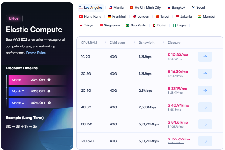 SurferCloud Black Friday 2025: Up to 40% OFF on Cloud Servers with Personalized Human Support