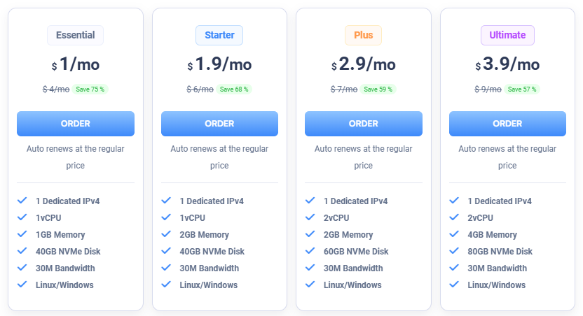 ULightHost by SurferCloud: Stable, Affordable VPS Hosting from $1/mo—Up to 75% Off