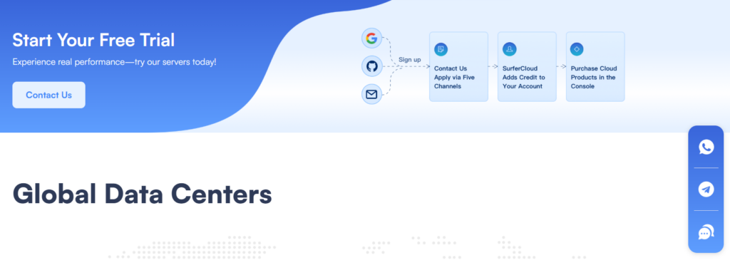 SurferCloud Free Tier: Build, Test, and Deploy Applications—for Free