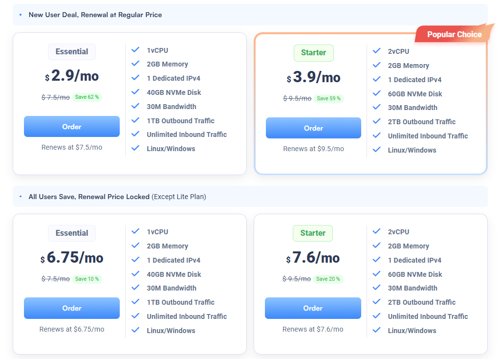 How to Deploy a High-Performance WordPress Site on a $2.9 VPS: A Step-by-Step Guide