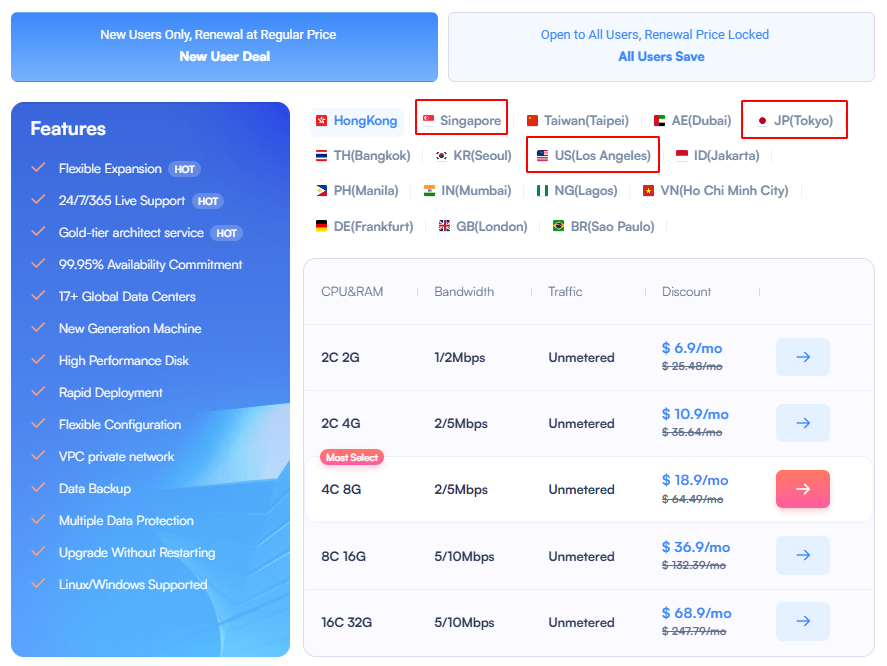 How to Set Up Clawdbot on SurferCloud VPS for $2.9/Month