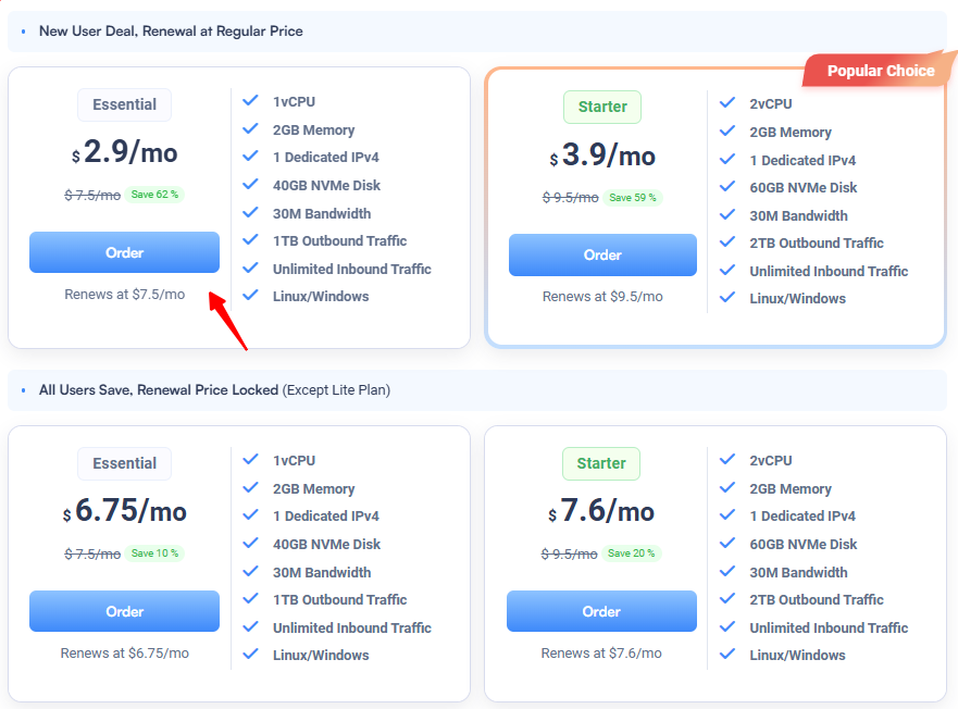 How to Set Up Clawdbot on SurferCloud VPS for $2.9/Month