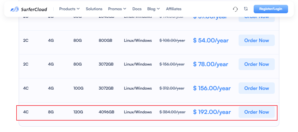 SurferCloud ULightHost Plans: The Best AWS Lightsail Alternative for SMEs and Developers