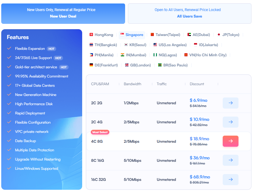SurferCloud Singapore Elastic Compute (UHost) – 2C4G with 2Mbps Dedicated Bandwidth, Unlimited Traffic from $10.9/Month