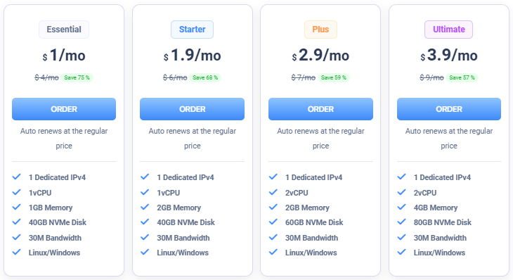 Affordable VPS Plans Starting at Just $1/Month