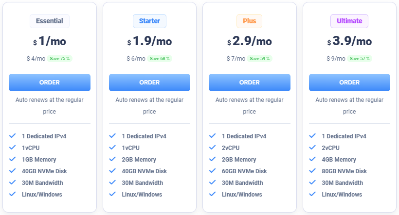 SurferCloud ULightHost VPS Promotion – Global VPS Starting at $1/Month